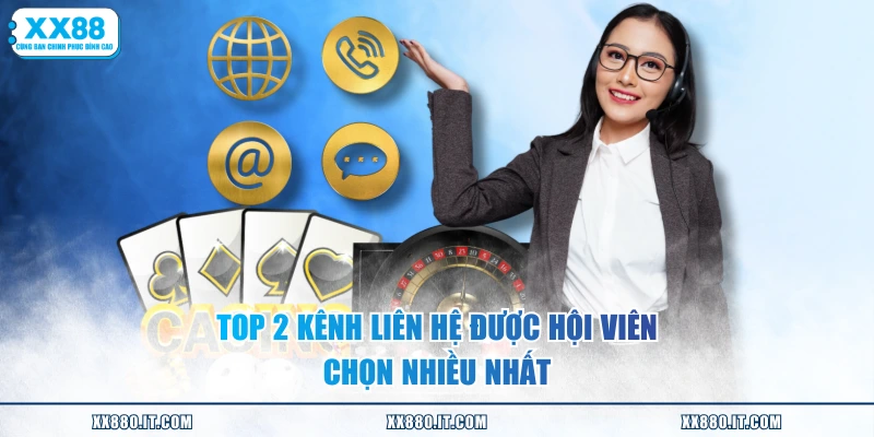 Top 2 kênh liên hệ được hội viên chọn nhiều nhất